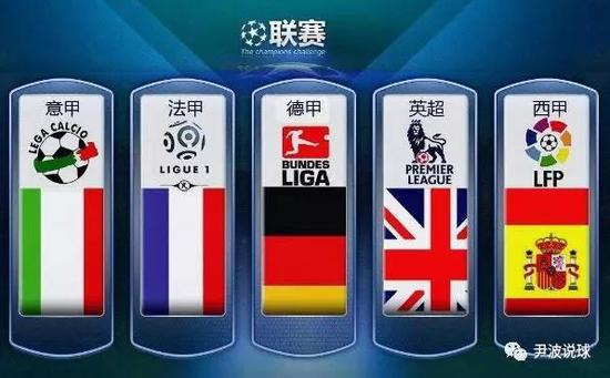 的走向产生